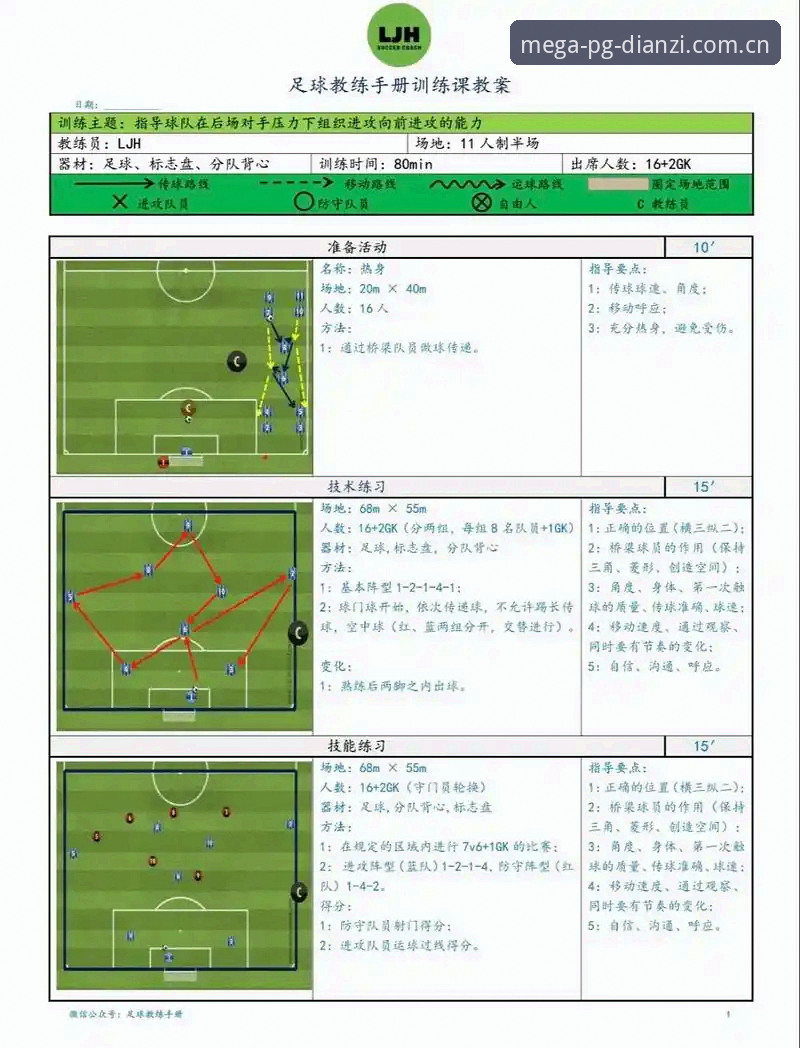 曼联中场引援操作教程：如何通过PG电子平台洞察托纳利与埃德松转会动态