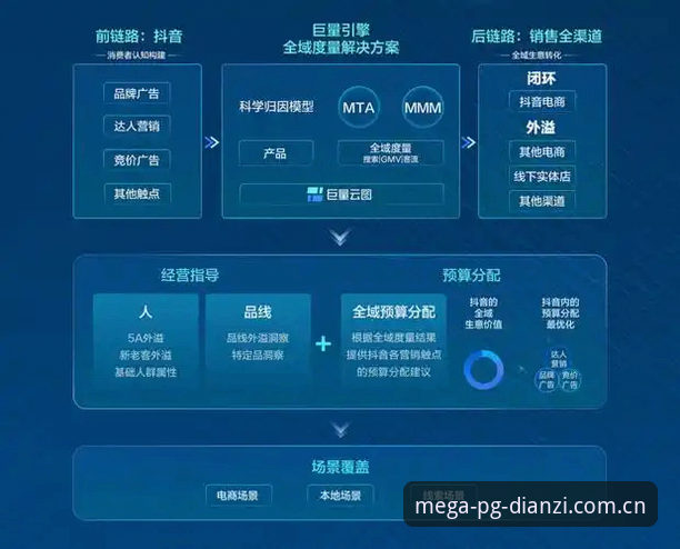 PG电子最新版本下载安全吗？渠道、安装包与设备适配的多维深度分析